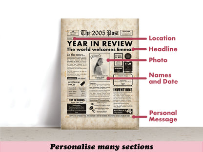 21st Birthday Digital Newspaper