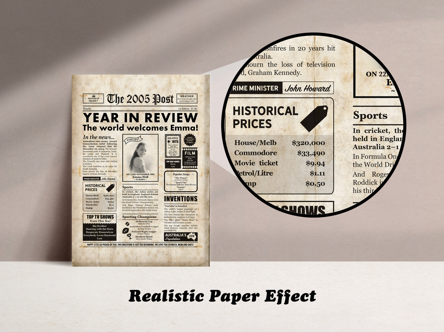 21st Birthday Digital Newspaper