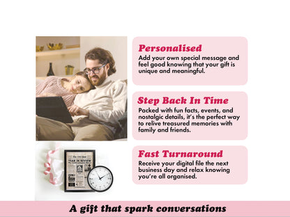 21st Birthday Digital Newspaper