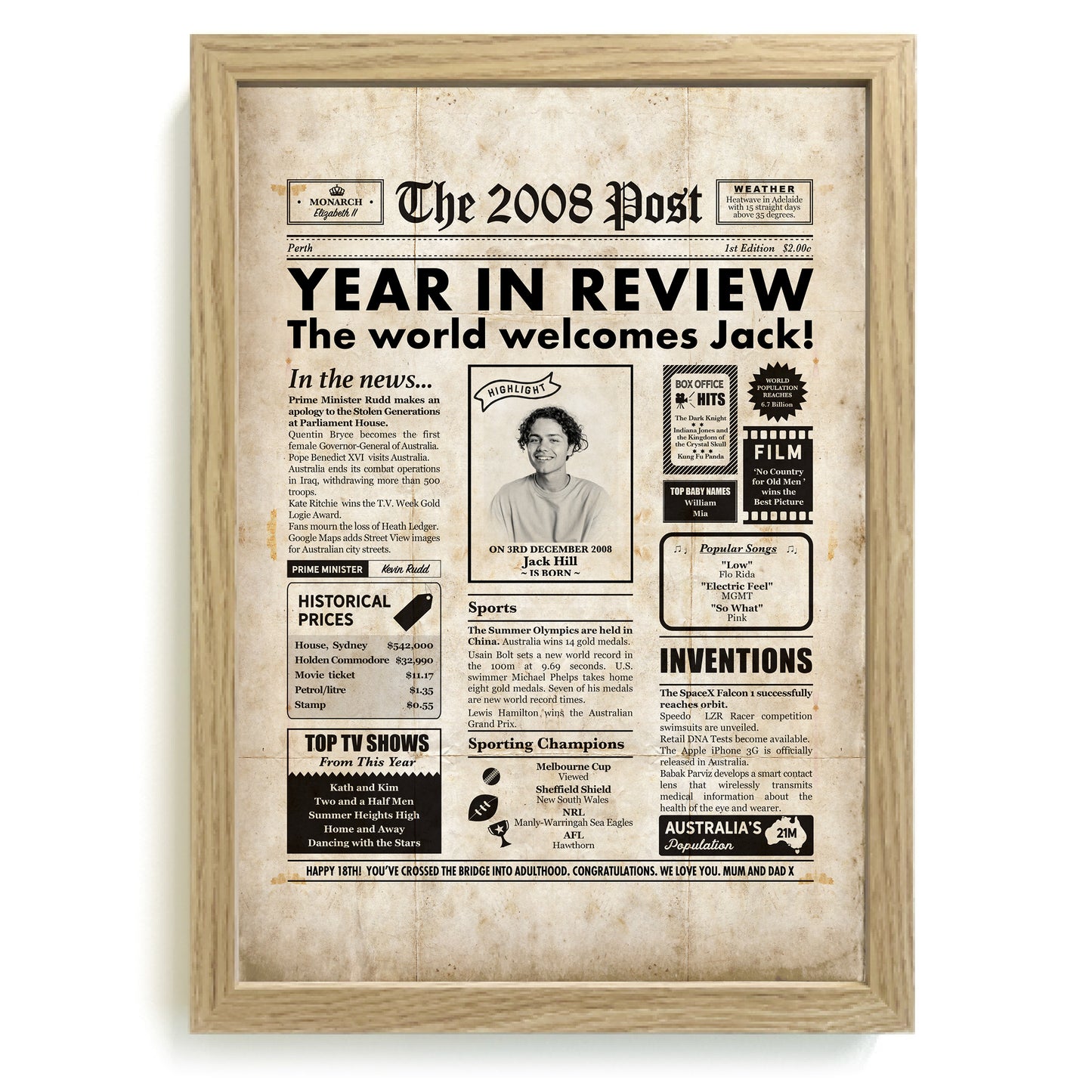 Birthday Year You Were Born Personalised Newspaper Poster