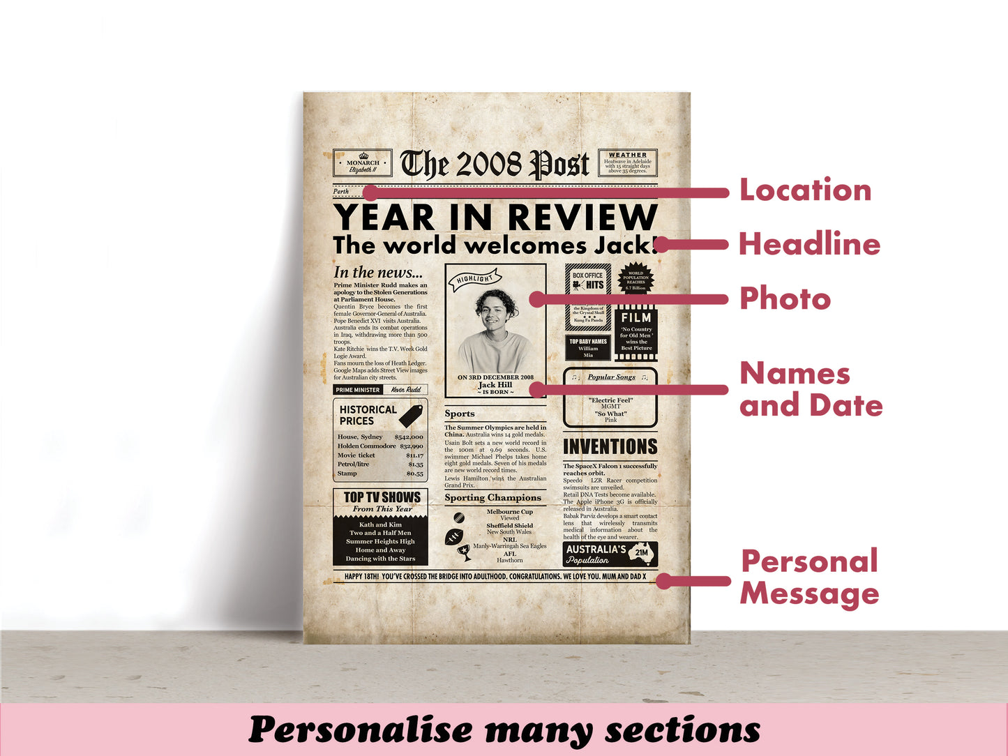 18th Birthday Digital Newspaper