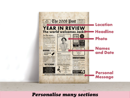 18th Birthday Digital Newspaper