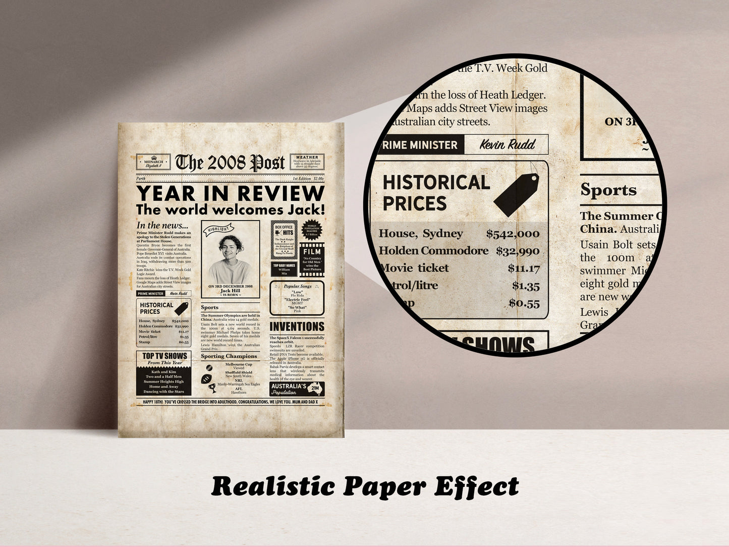 18th Birthday Digital Newspaper