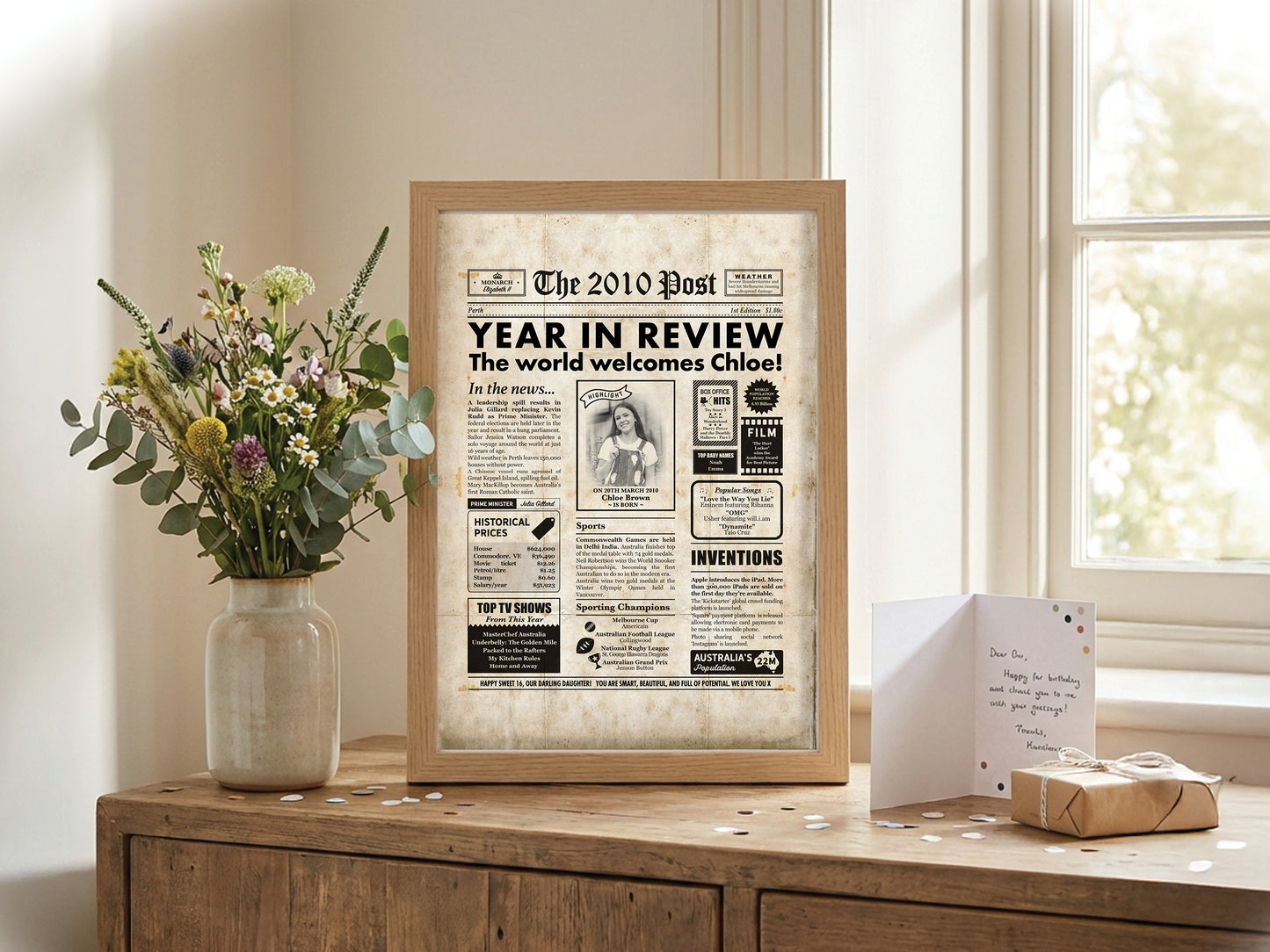 16th Birthday Digital Newspaper