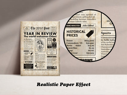 16th Birthday Digital Newspaper