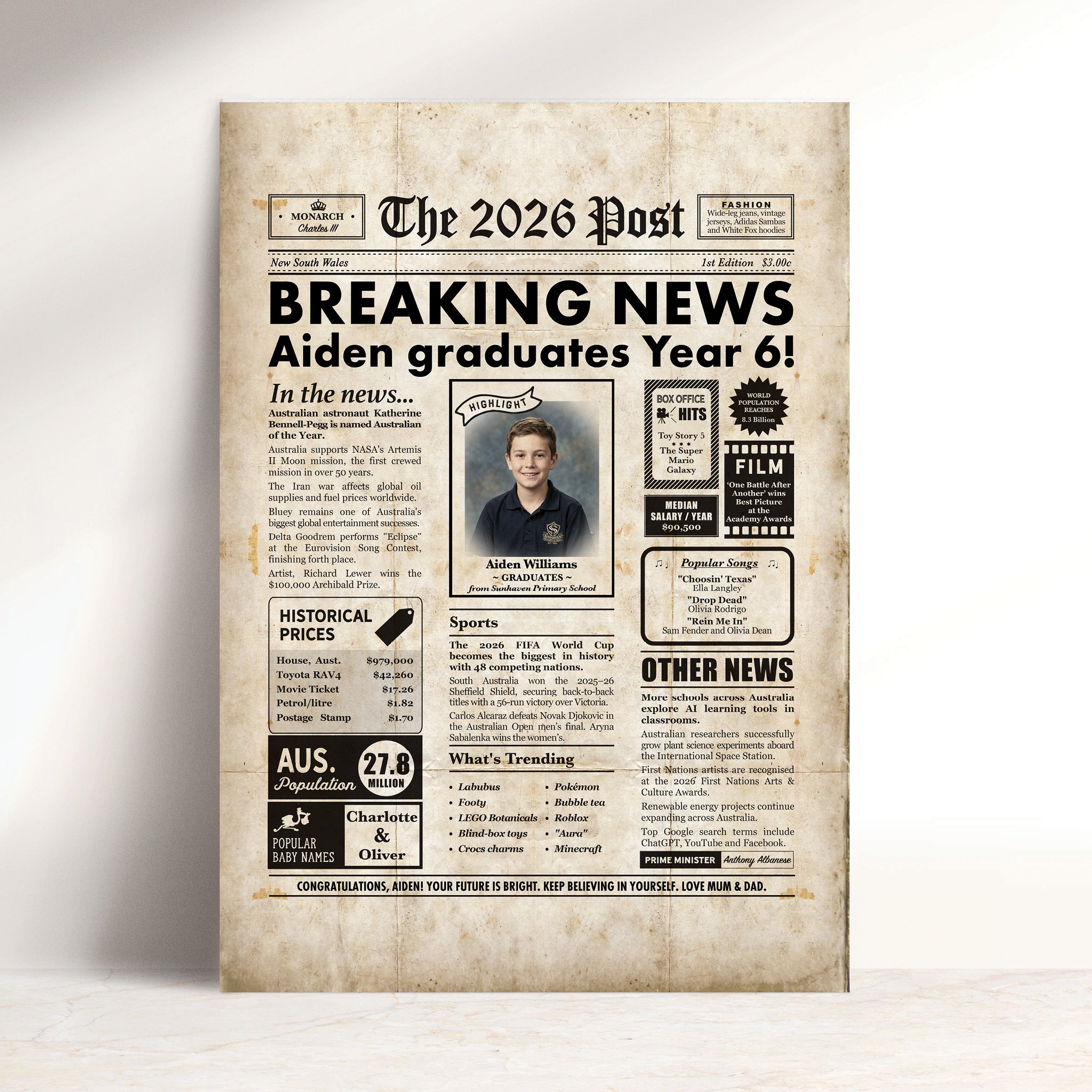 Year 6 Graduation Gift Ideas They ll Actually Love Milestones Studio Year 6 Graduation Gift Ideas They ll Actually Love Milestones Studio