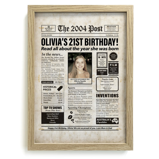Framed 2004 21st Birthday Personalised Newspaper Gift with Australian Facts