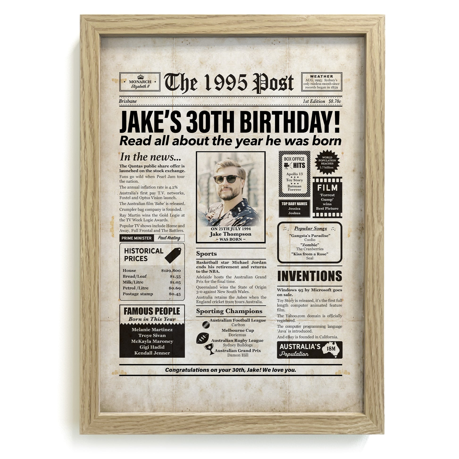 Framed 1995 30th Birthday Personalised Newspaper Gift with Australian Facts