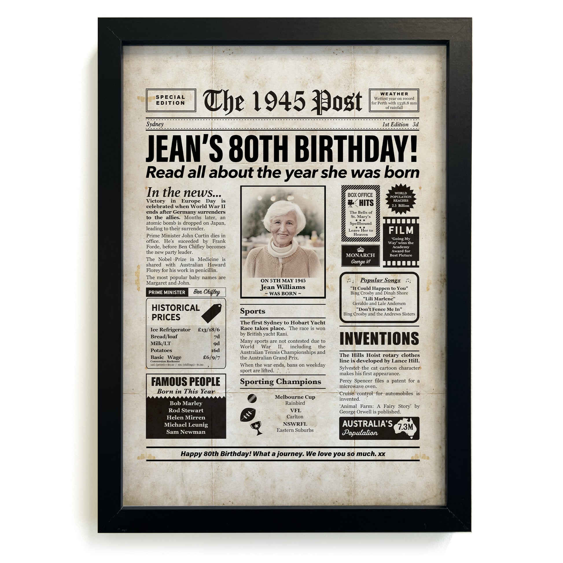Framed 1945 80th Birthday Personalised Newspaper Gift with Australian Facts