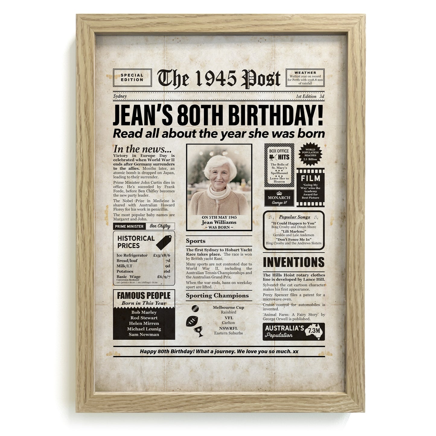 Framed 1945 80th Birthday Personalised Newspaper Gift with Australian Facts