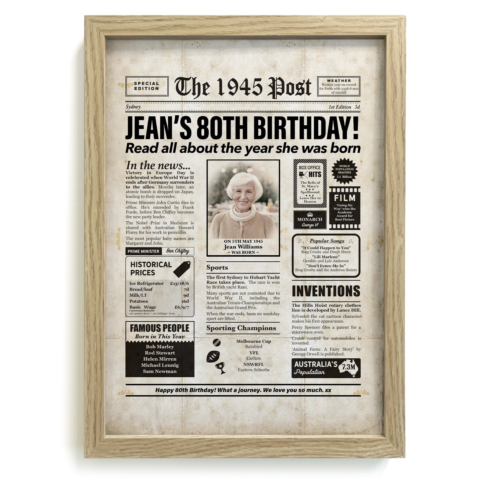 Framed 1945 80th Birthday Personalised Newspaper Gift with Australian Facts
