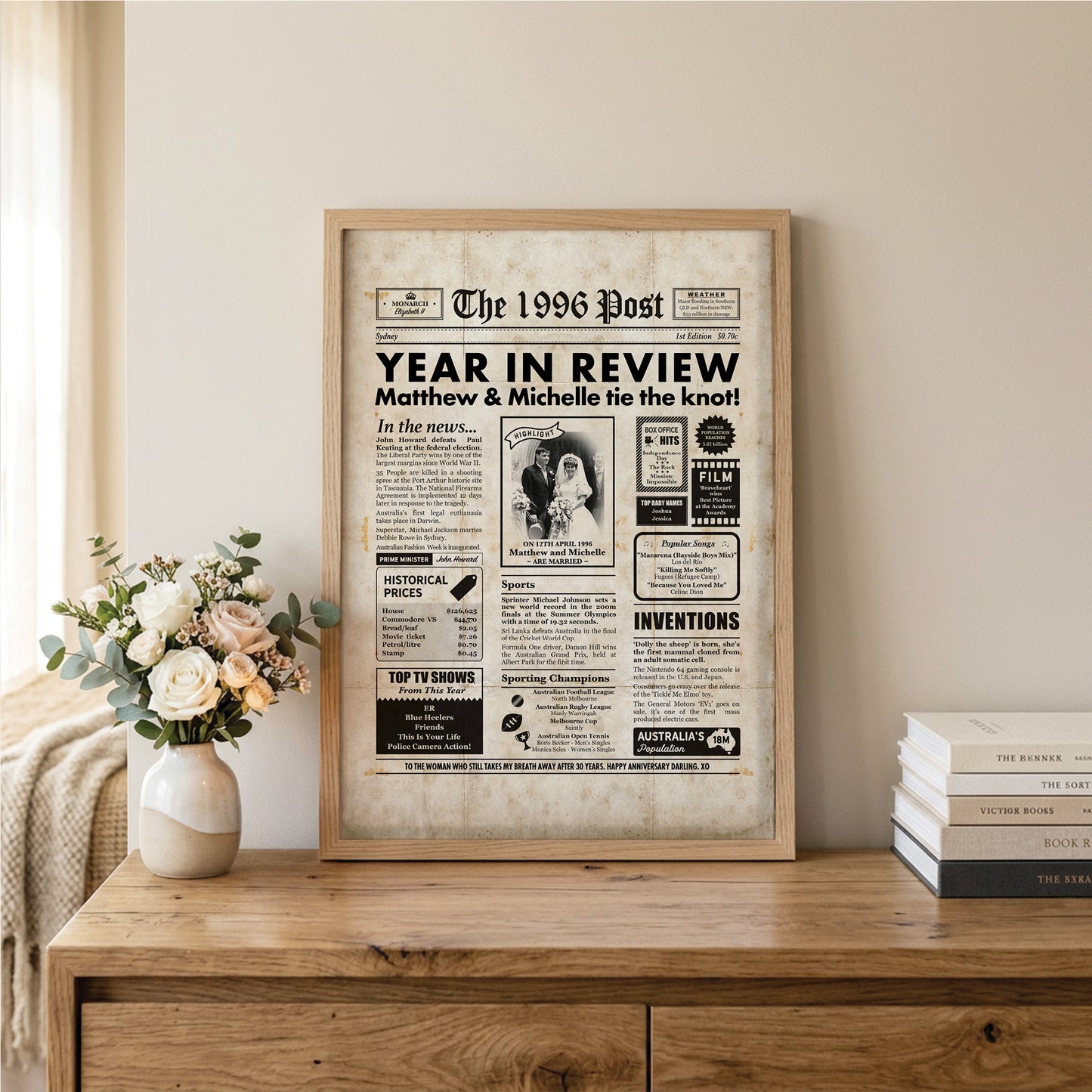 30th Wedding Anniversary Gift, Personalised Digital Newspaper Print