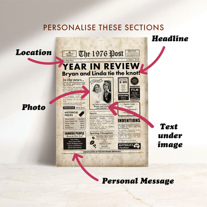 50th Wedding Anniversary Gift, Personalised Digital Newspaper Print