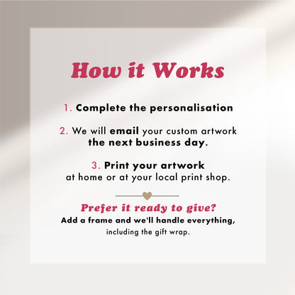 30th Wedding Anniversary Gift, Personalised Digital Newspaper Print