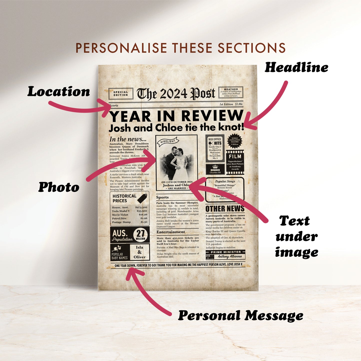 2nd Wedding Anniversary Gift, Personalised Digital Newspaper Print
