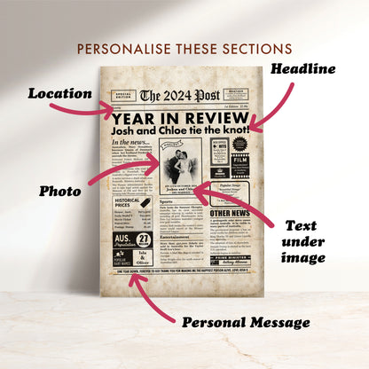2nd Wedding Anniversary Gift, Personalised Digital Newspaper Print