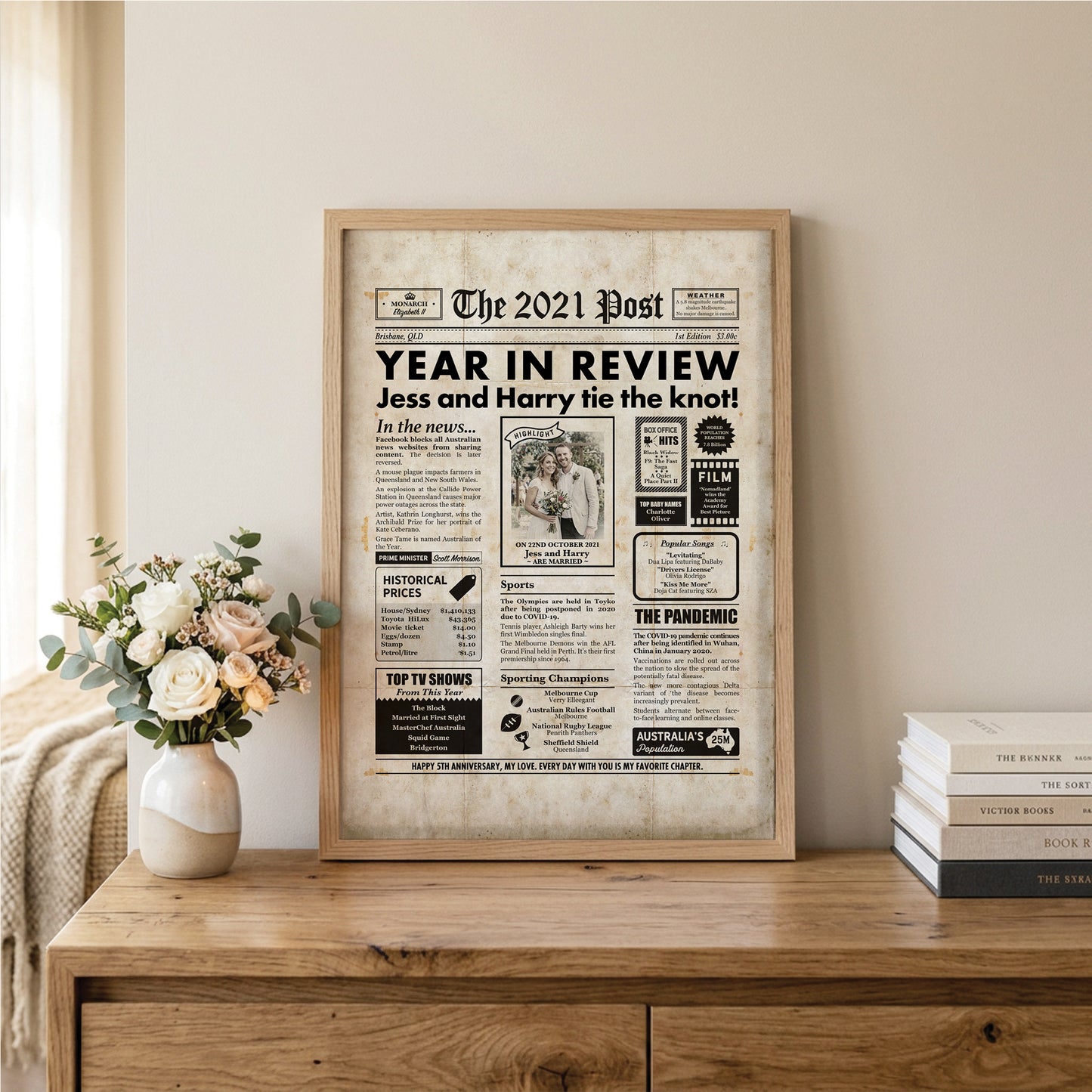 5th Wedding Anniversary Gift, Personalised Digital Newspaper Print