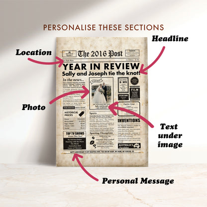 10th Wedding Anniversary Gift, Personalised Digital Newspaper Print