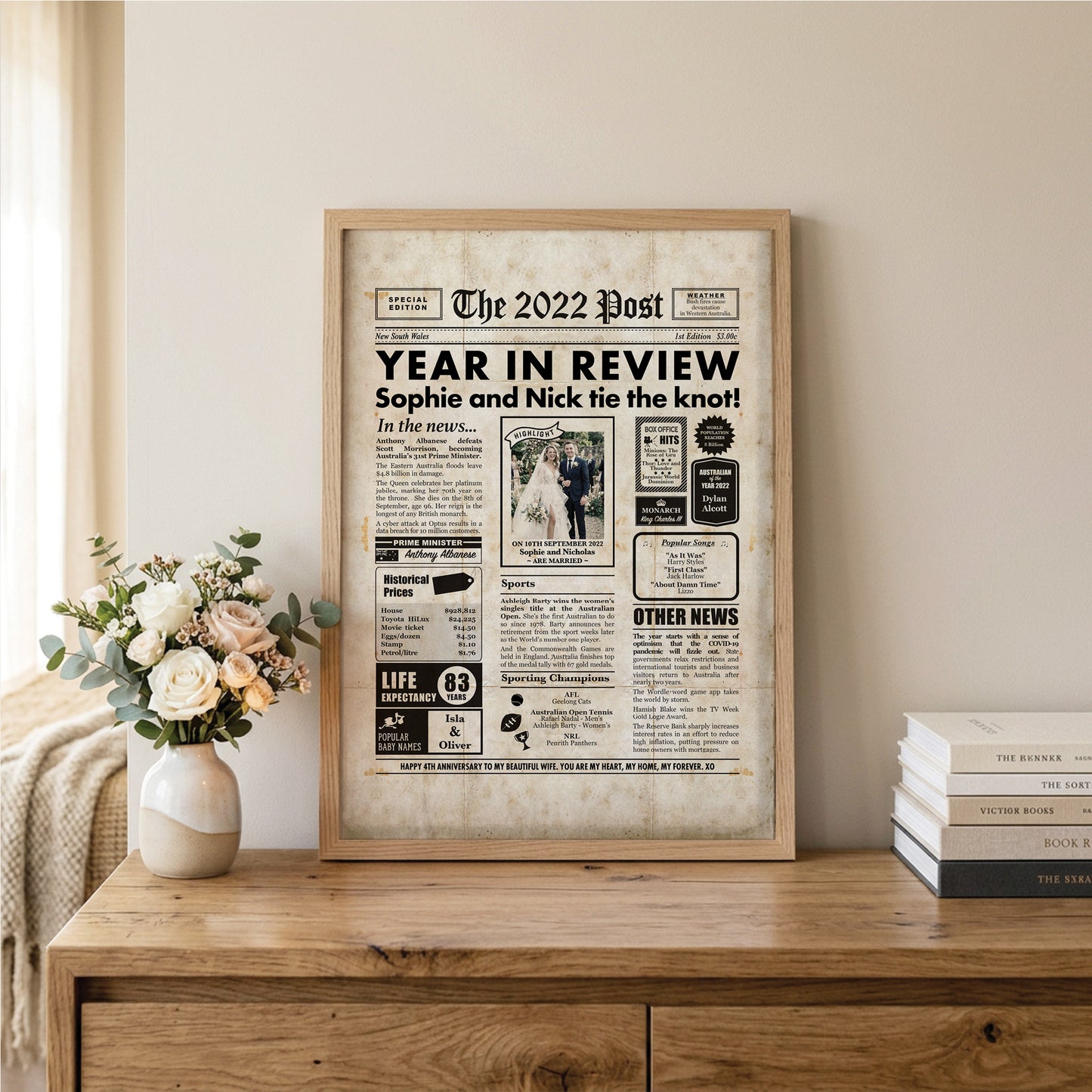4th Wedding Anniversary Gift, Personalised Digital Newspaper Print