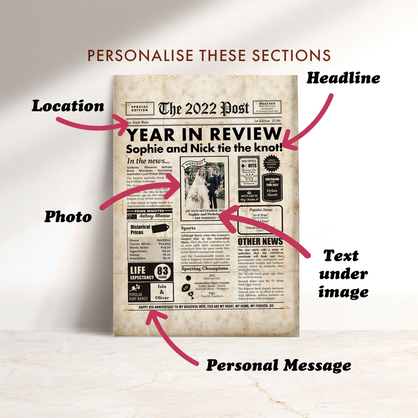4th Wedding Anniversary Gift, Personalised Digital Newspaper Print