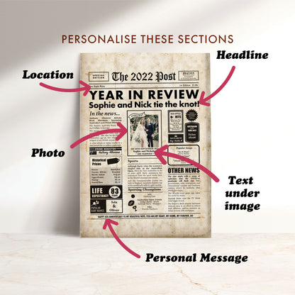 4th Wedding Anniversary Gift, Personalised Digital Newspaper Print