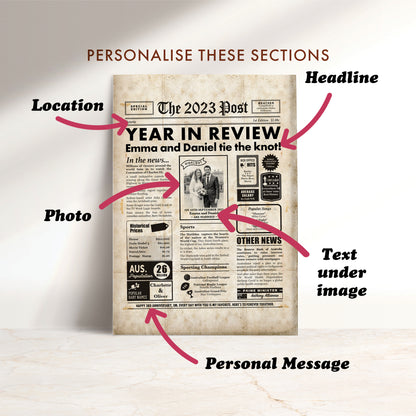 3rd Wedding Anniversary Gift, Personalised Digital Newspaper Print