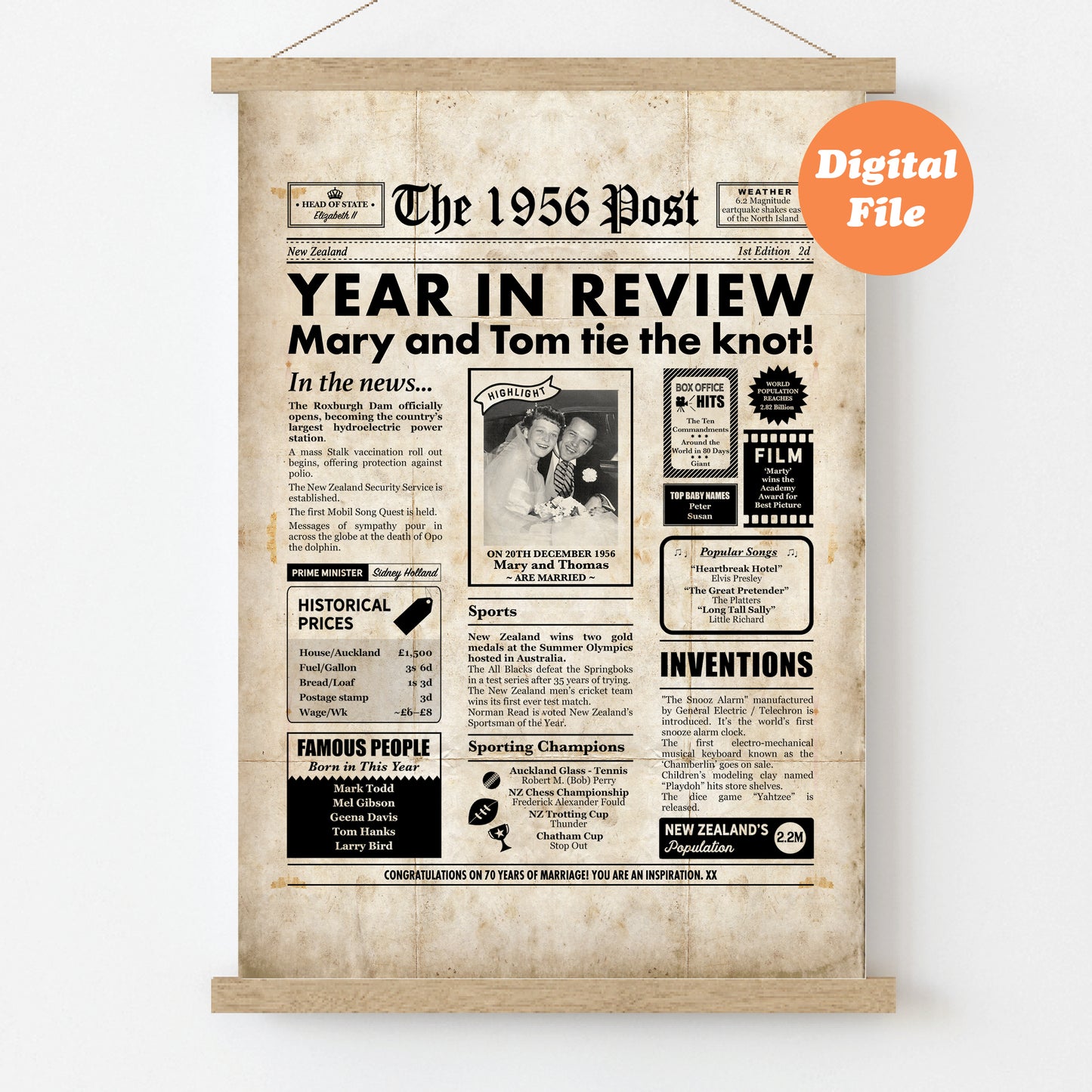 New Zealand 70th Anniversary Digital Newspaper