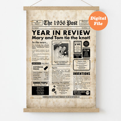 New Zealand 70th Anniversary Digital Newspaper