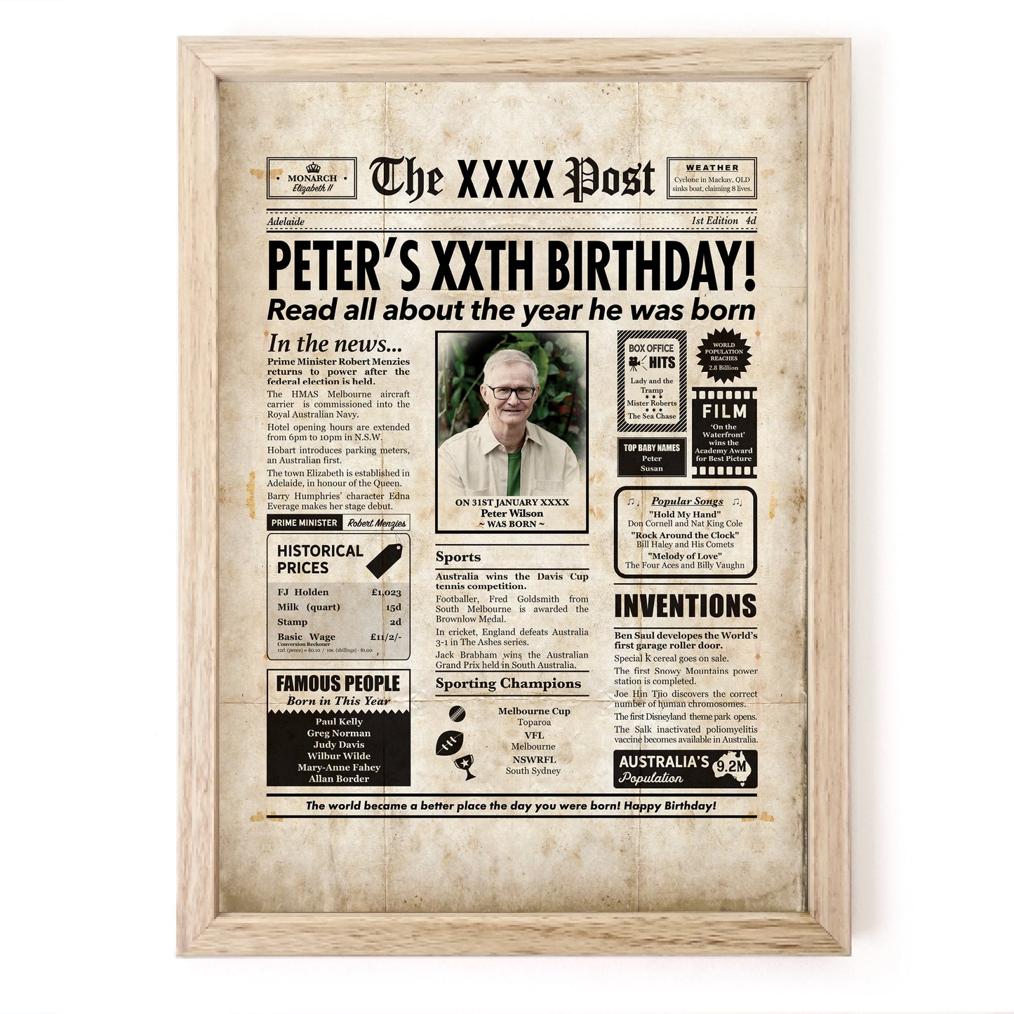 Year You Were Born Persoanlised Colour Birthday Newspaper Poster