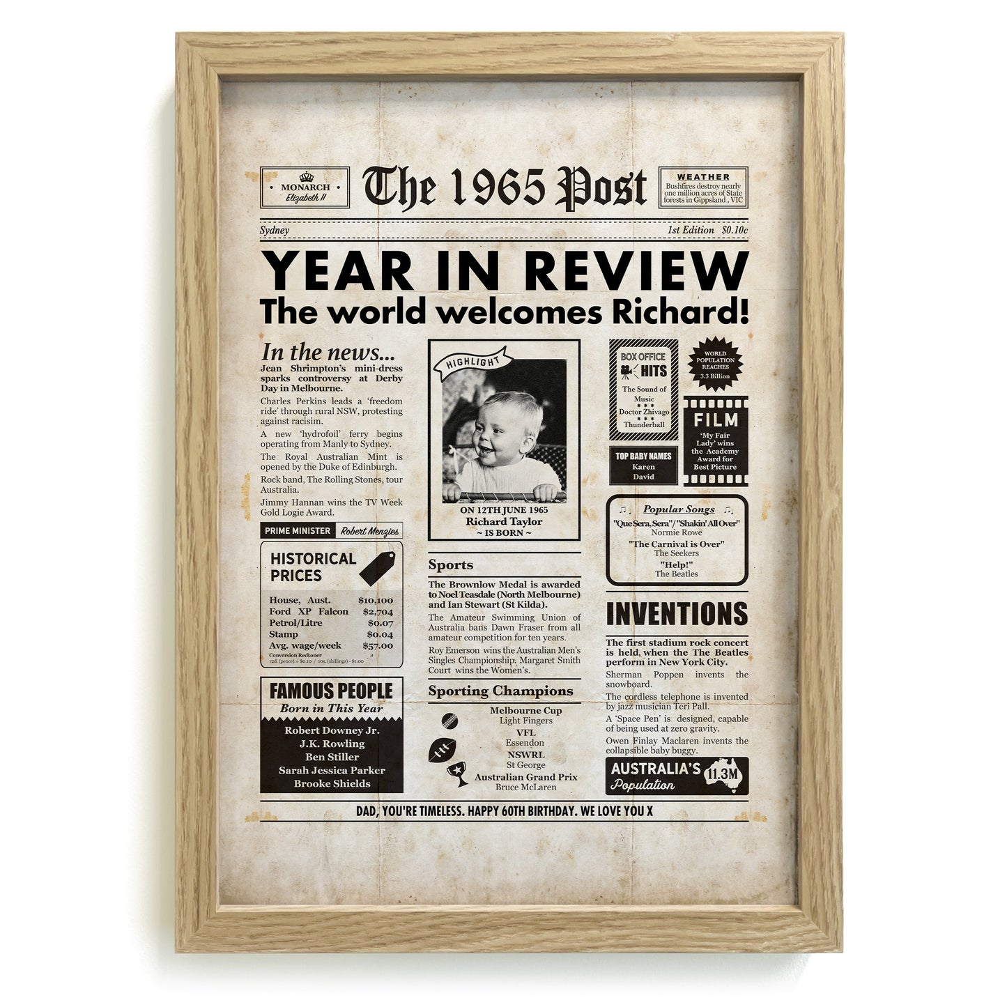 50th Birthday personalised newspaper poster about the year they were born.