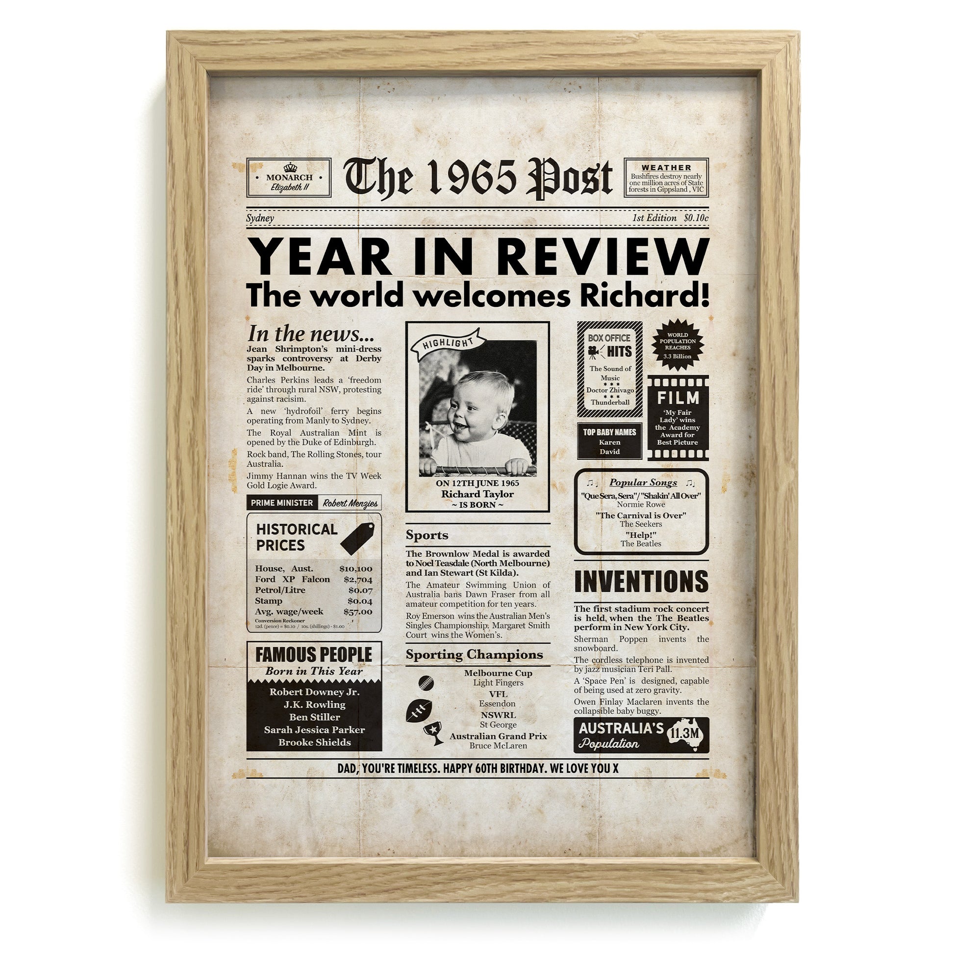 50th Birthday personalised newspaper poster about the year they were born.