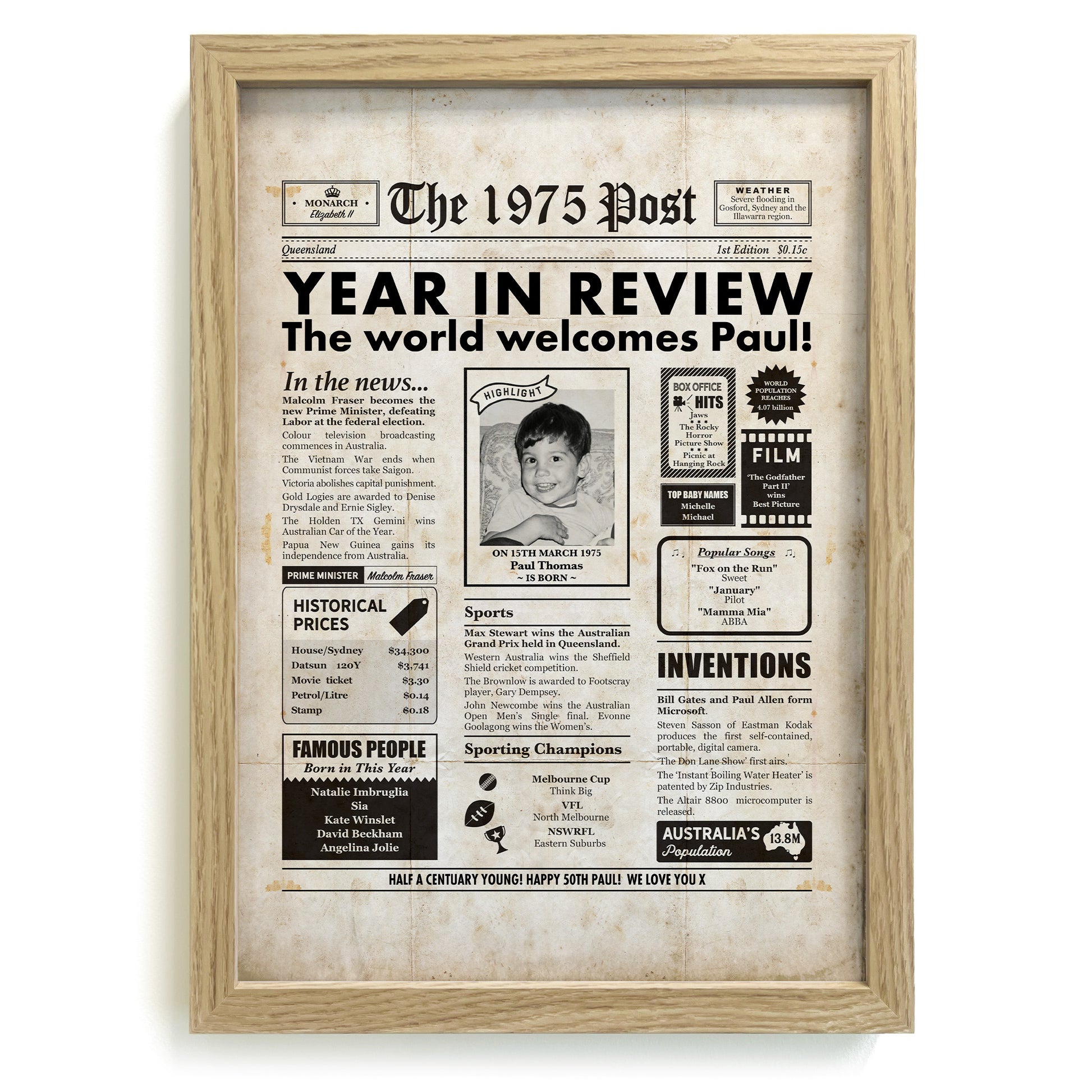 50th Birthday 1975 Personalised Newspaper Gift in Frame