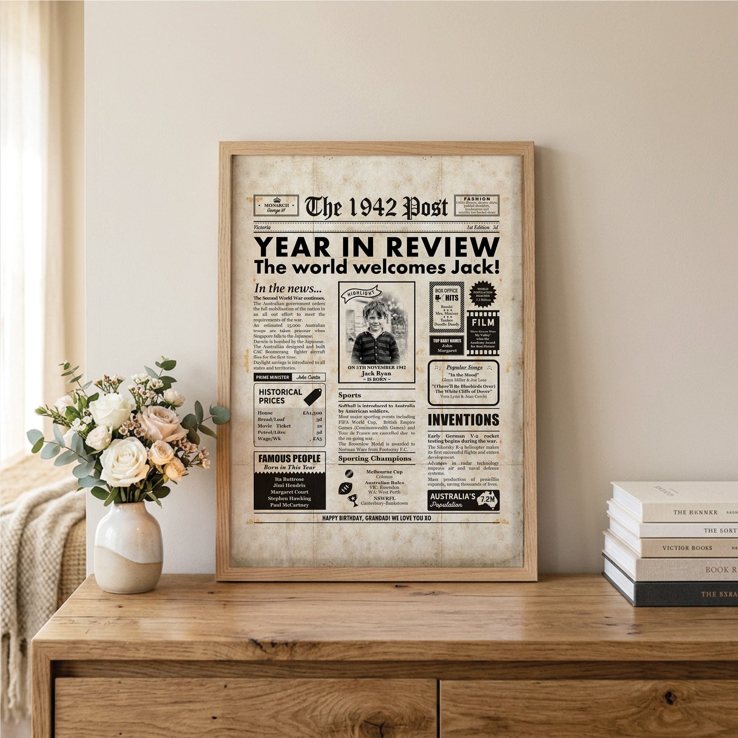 Born in 1942 | Australian Personalised Digital Newspaper