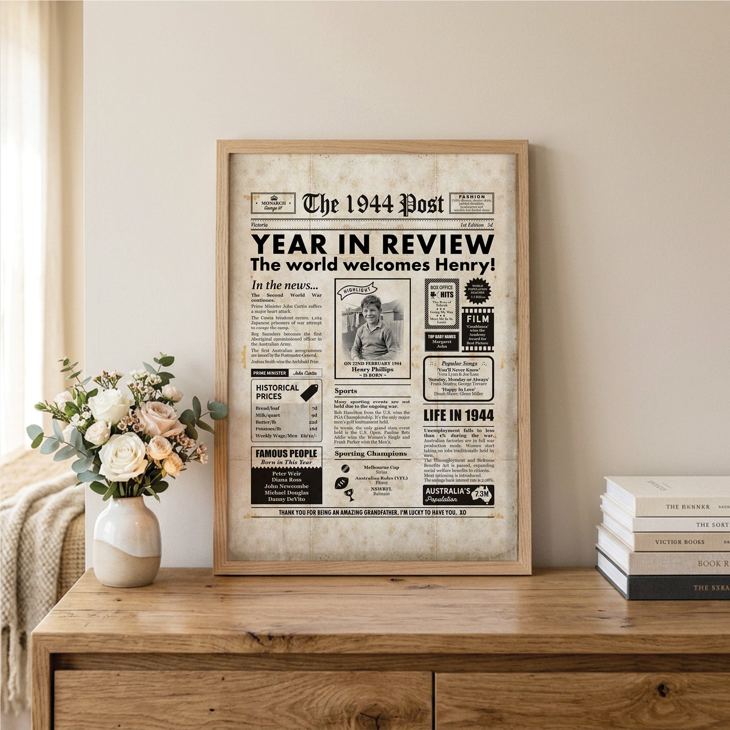 Born in 1944 | Australian Personalised Digital Newspaper