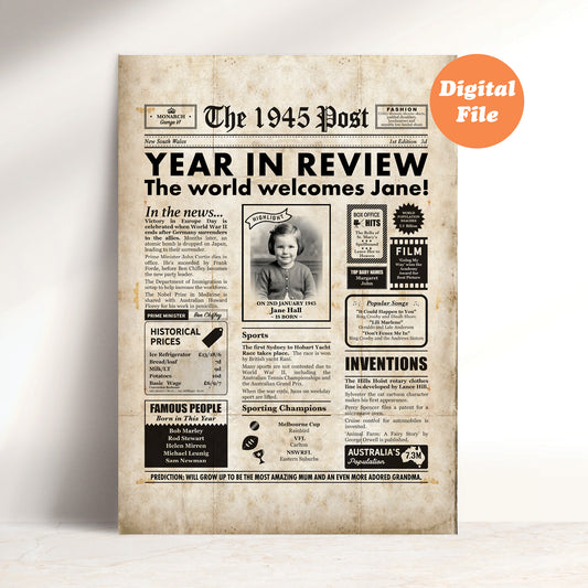 Born in 1945 | Australian Personalised Digital Newspaper