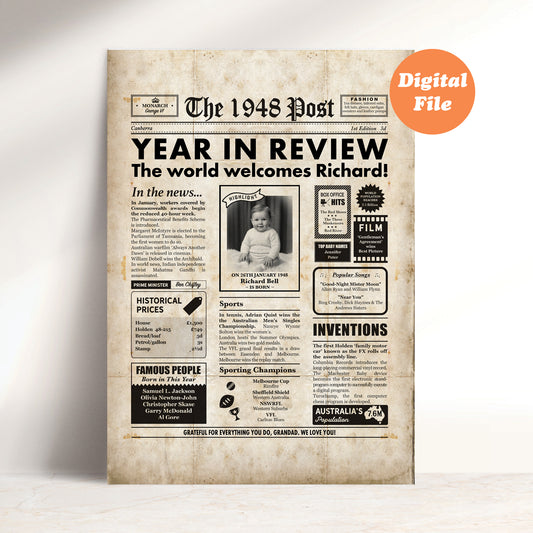 Born in 1948 | Australian Personalised Digital Newspaper