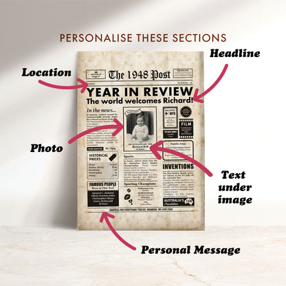 Born in 1948 | Australian Personalised Digital Newspaper