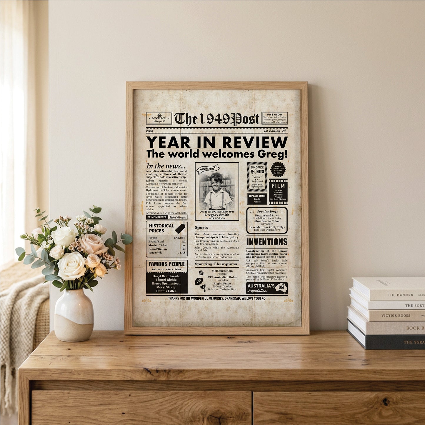 Born in 1949 | Australian Personalised Digital Newspaper
