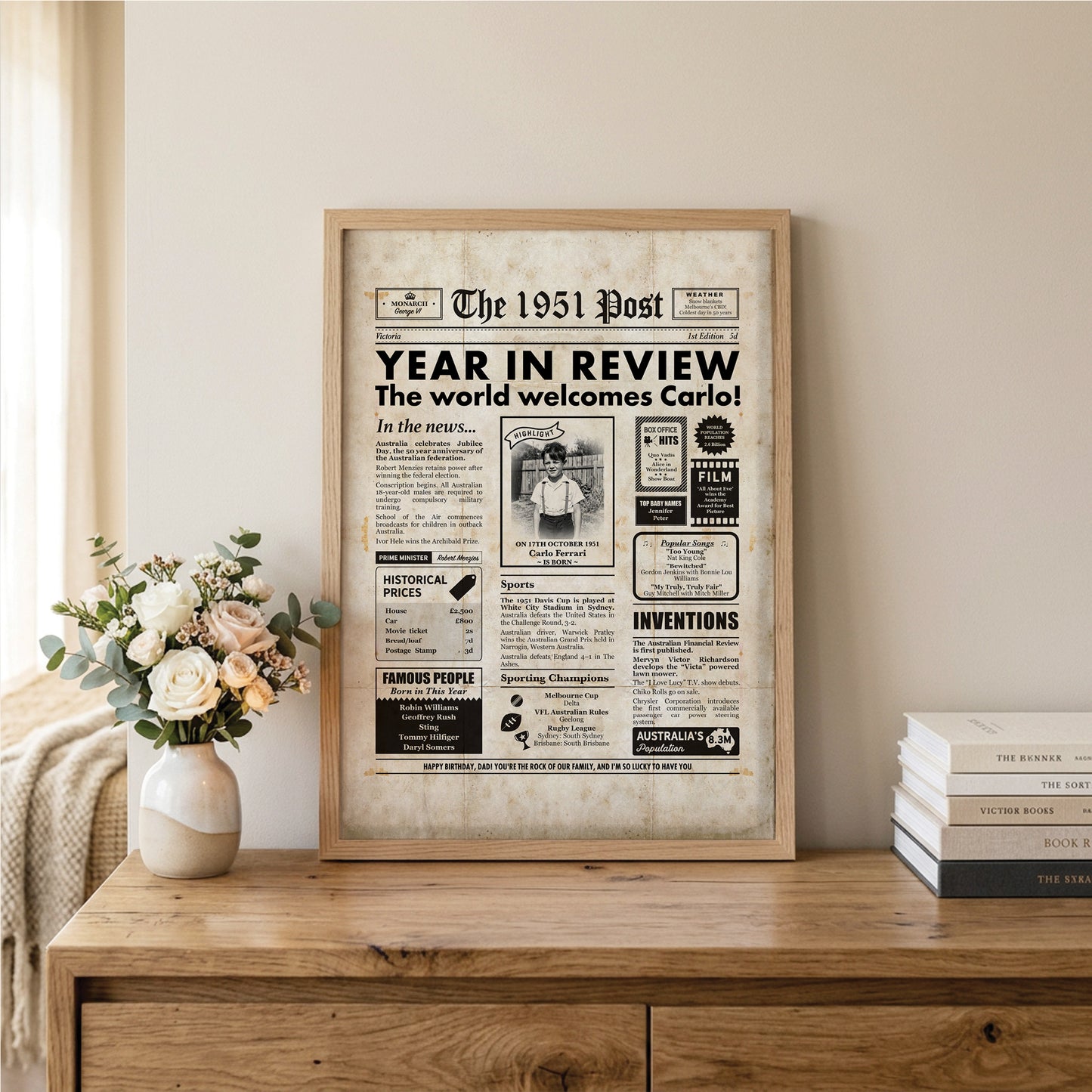 1951 Year You Were Born Poster | 75th Birthday Newspaper Printable