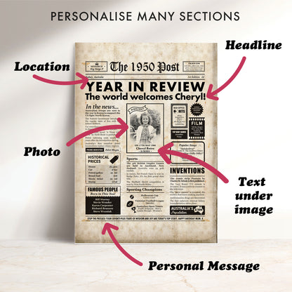 Born in 1950 | Personalised Digital Birthday Newspaper Gift