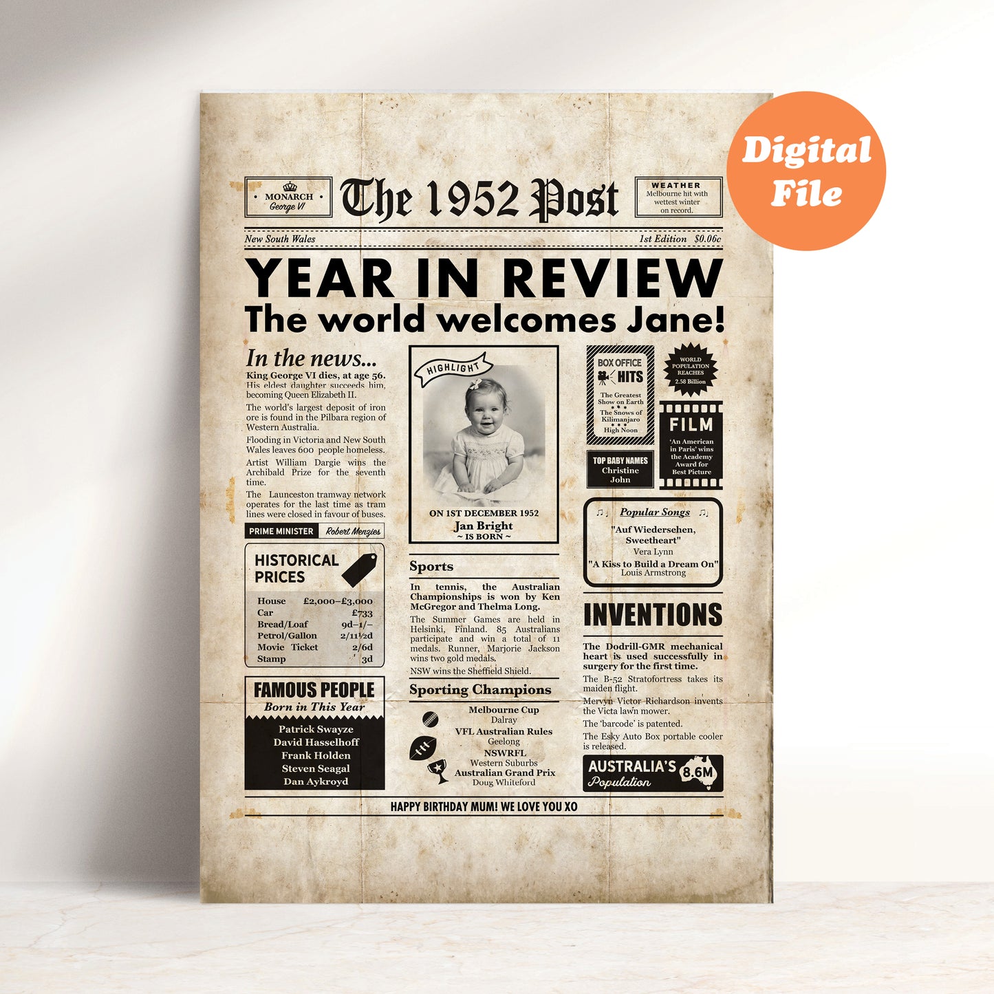 Born in 1952 | Australian Personalised Digital Newspaper