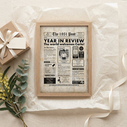 1951 Year You Were Born Poster | 75th Birthday Newspaper Printable