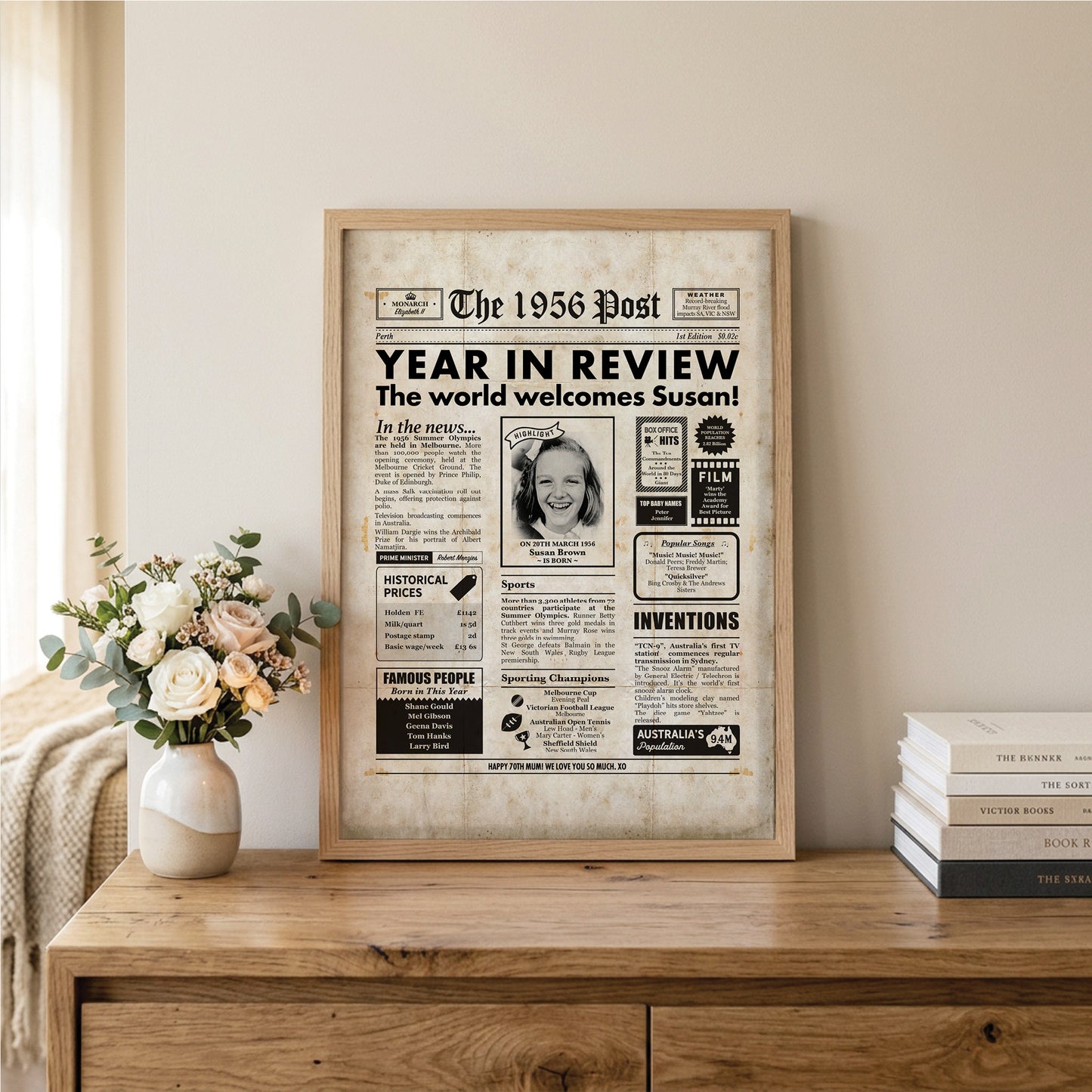 Born in 1956 | Personalised Digital Birthday Newspaper Gift