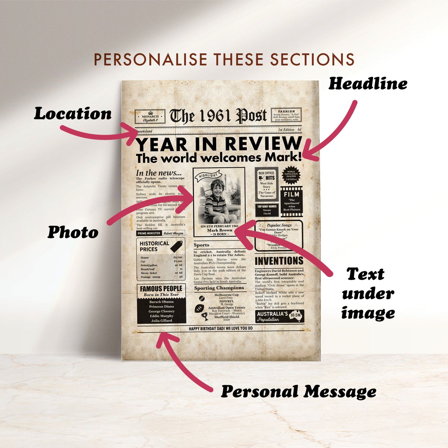 Born in 1961 | Australian Personalised Digital Newspaper