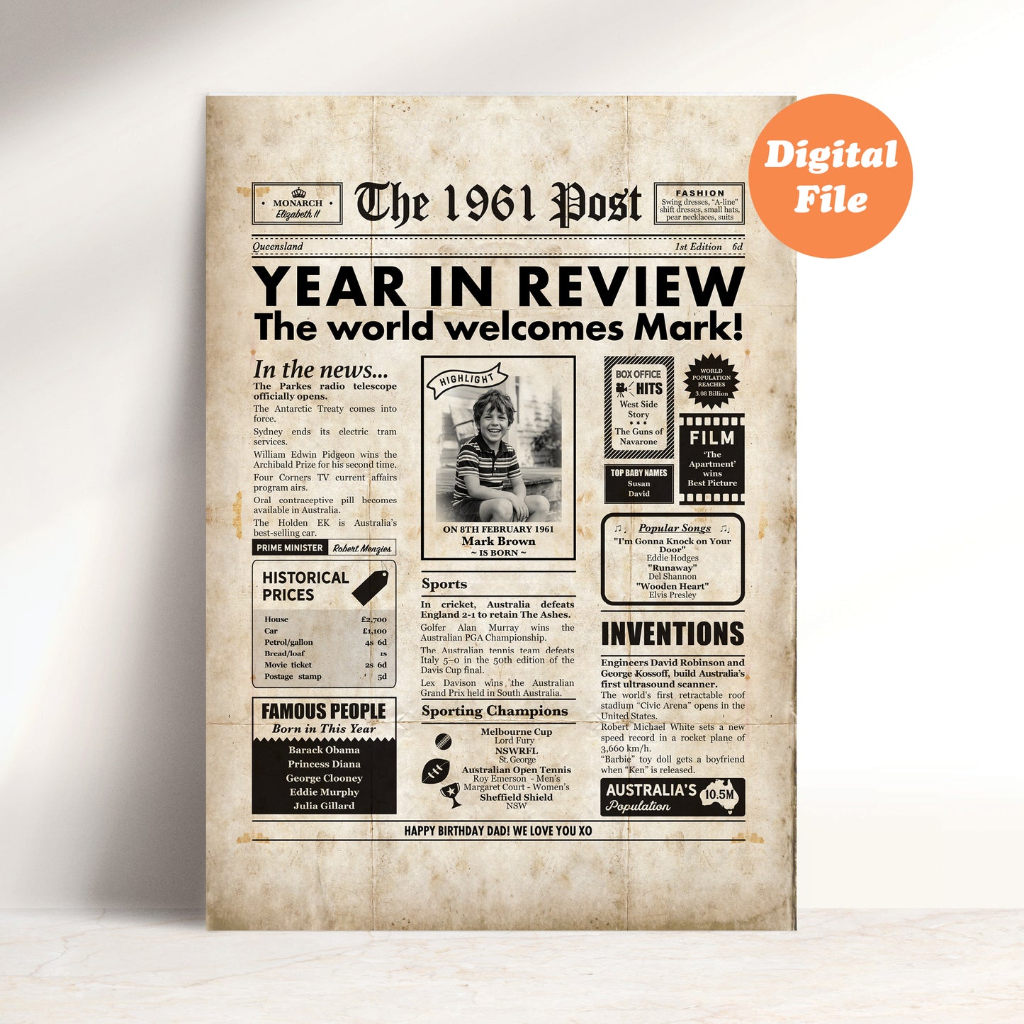 Born in 1961 | Australian Personalised Digital Newspaper