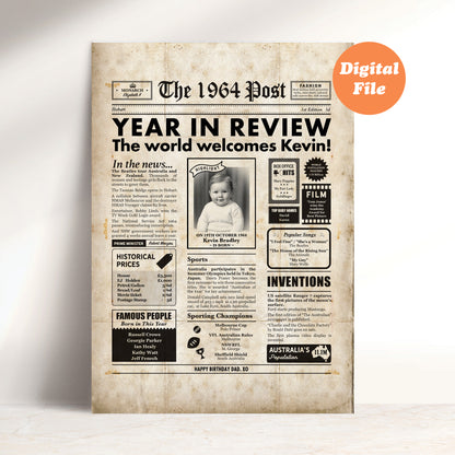 Born in 1964 | Australian Personalised Digital Newspaper