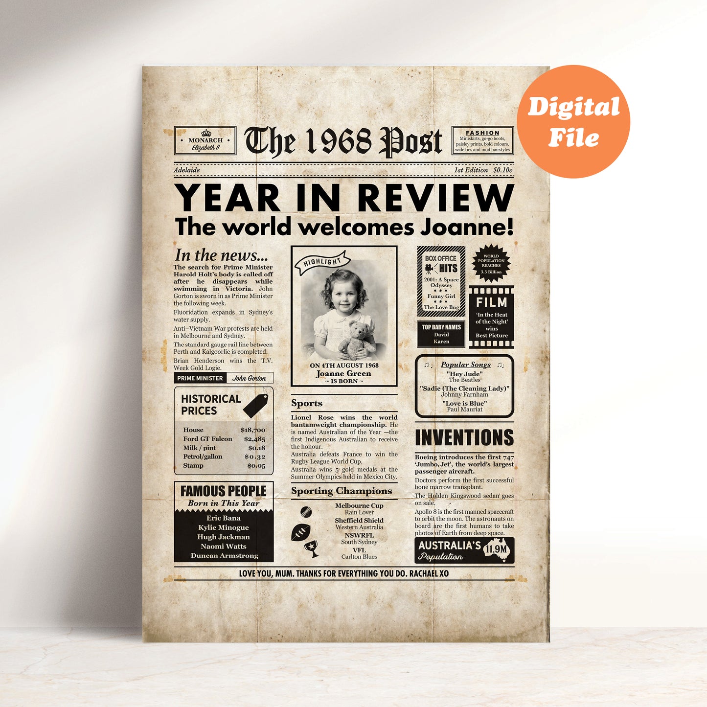 Born in 1968 | Australian Personalised Digital Newspaper