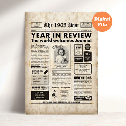 Born in 1968 | Australian Personalised Digital Newspaper