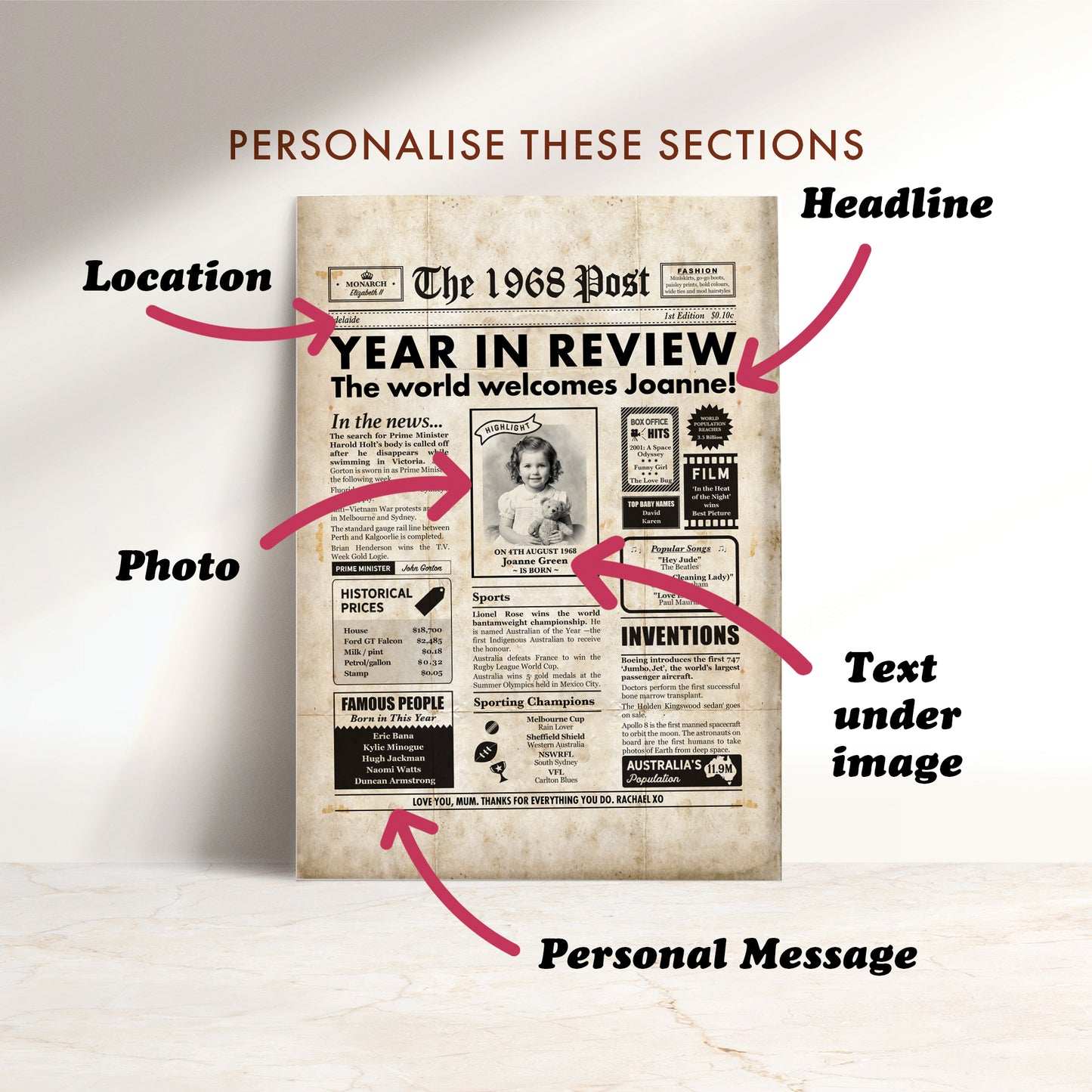 Born in 1968 | Australian Personalised Digital Newspaper