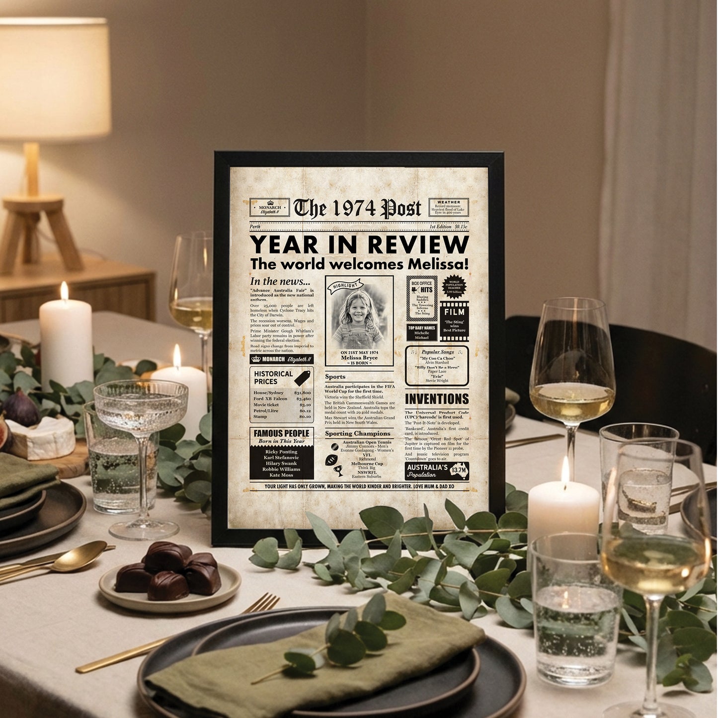 Born in 1974 | Australian Personalised Digital Newspaper